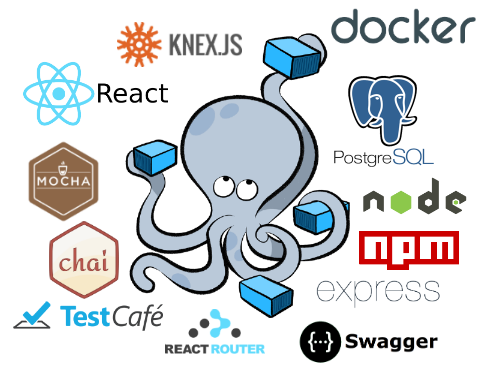 Docker Microservices Architecture